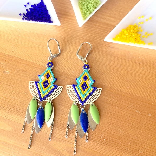 boucles d'oreilles chakrika
