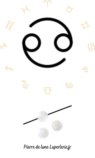 Les pierres associées à l'eau