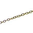 Chain Gold color and Gold patined color